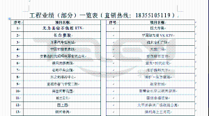 部分工程