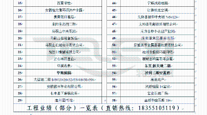 部分工程