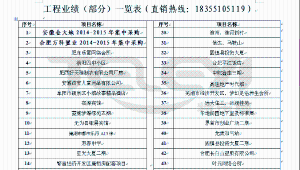 部分工程