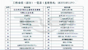 部分工程