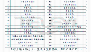 部分工程