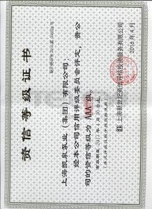 資信等級