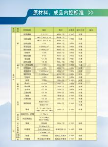 中国能源建设集团天津电力建设有限公司