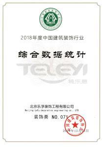 2018年度百強企業