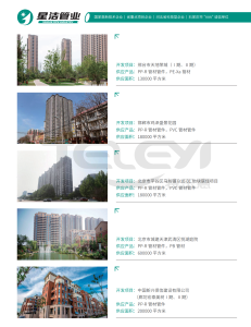 河北星洁管业部分业绩展示