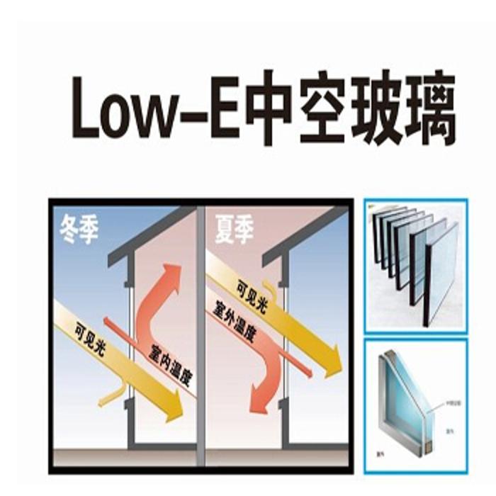 低辐射镀膜玻璃(low-e)