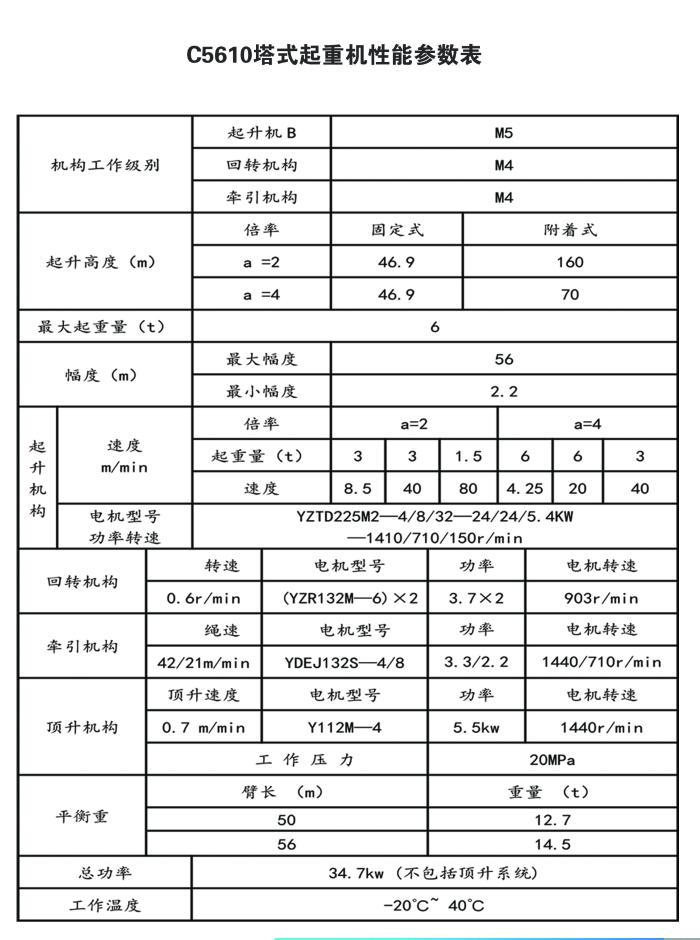 qtz5610塔式起重机(租赁)