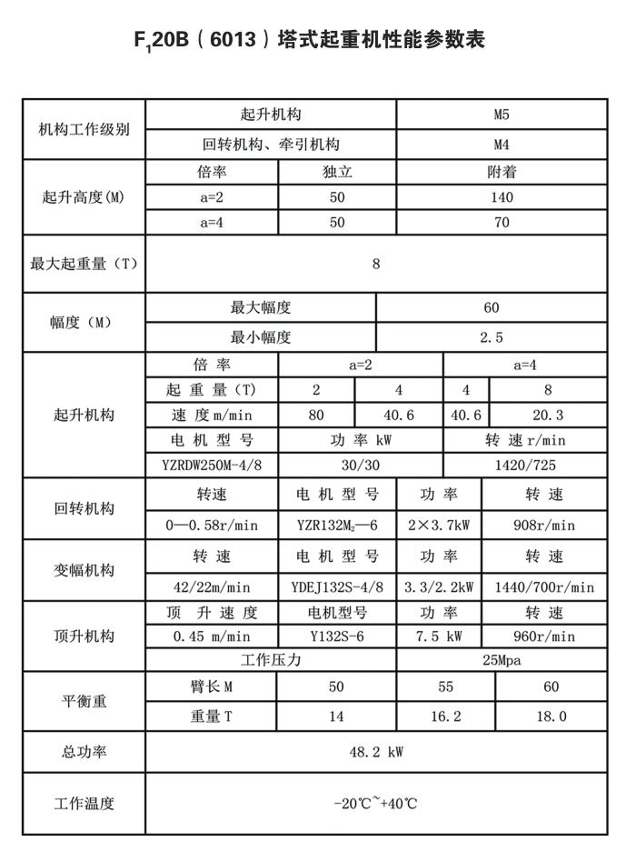 qtzf120b塔式起重机(租赁)