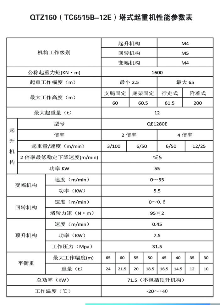 商品详情