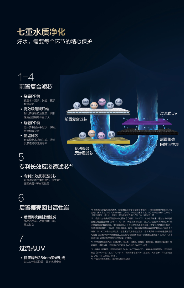 A.O.史密斯智能商用净水“黑金刚”T6系列，物联网安全饮水新体验，根据项目规模价格可议。